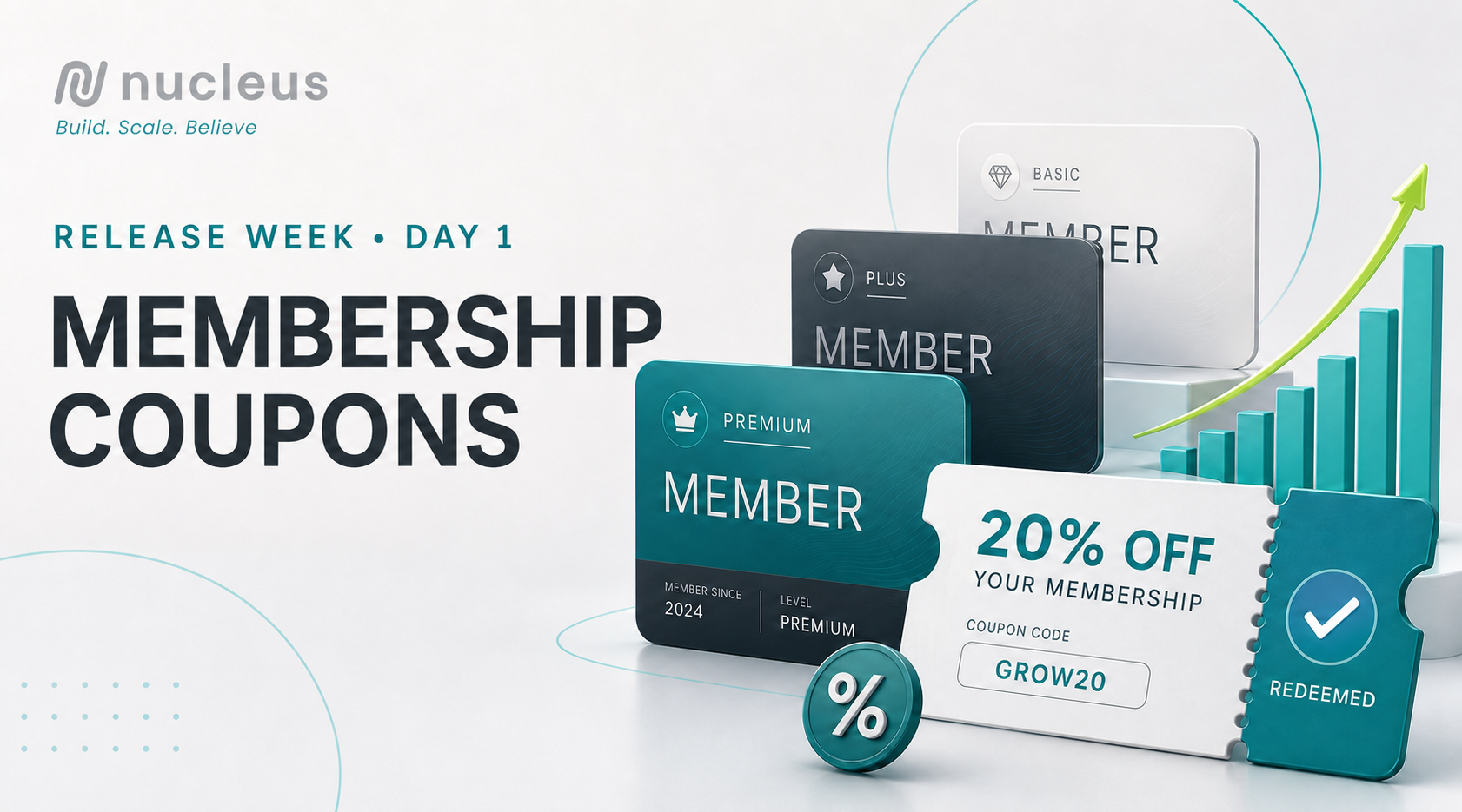 Turn Membership Offers Into Measurable Growth With Membership Coupons image