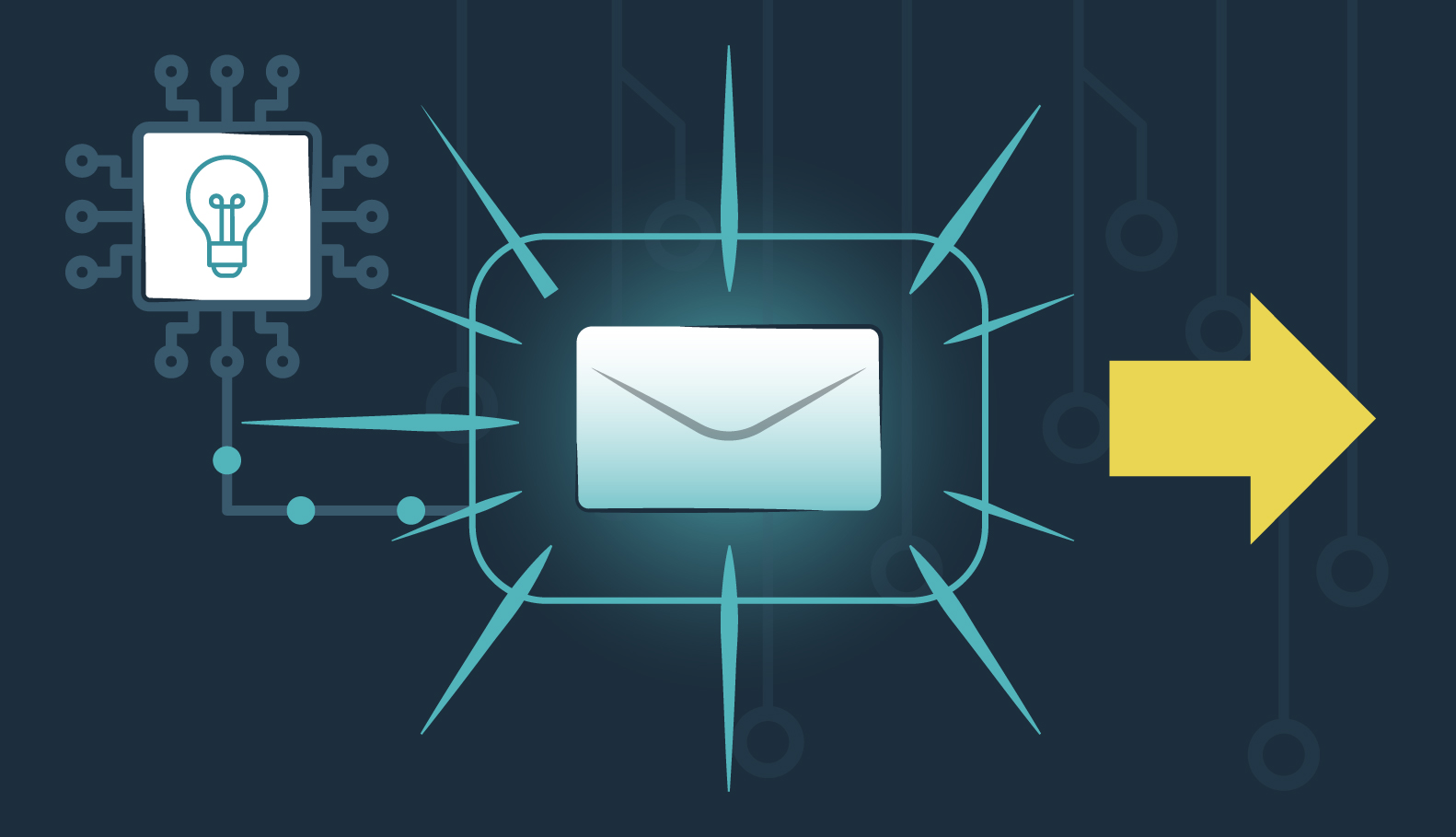 Smart Sending Feature & How to Use it “Smartly” image
